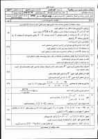 سوالات ریاضی ۳ رشته علوم تجربی _ خرداد ۹۴